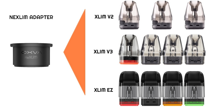 Oxva_nexlim_adapter